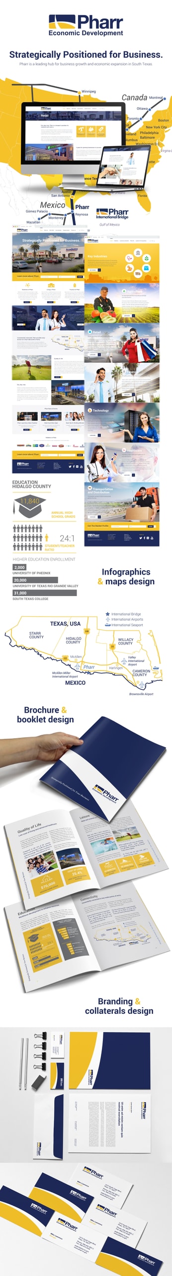 Pharr EDC - Full project showcase