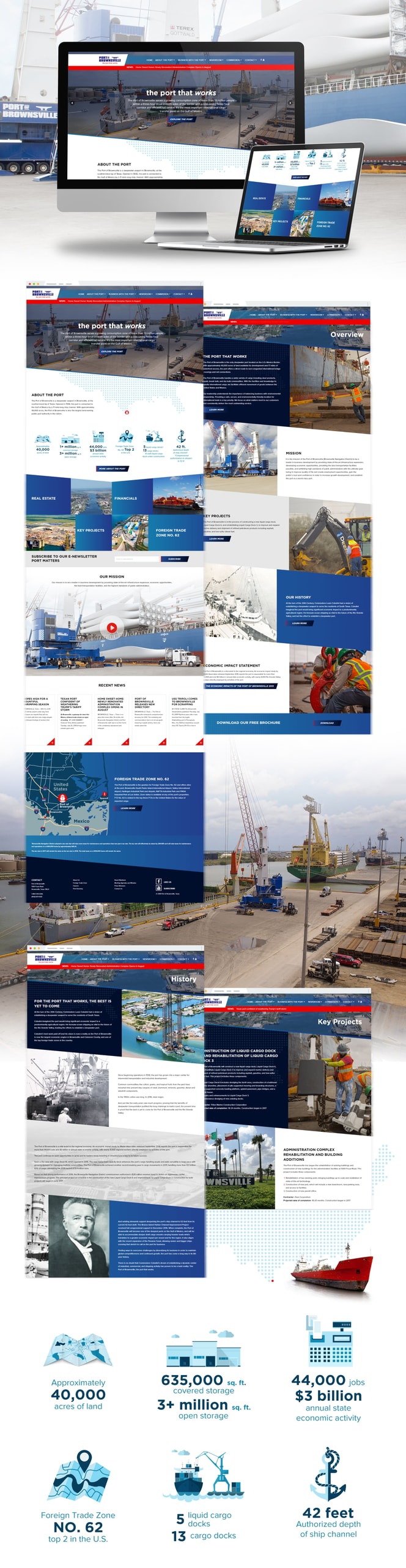 Port of Brownsville - Full project showcase